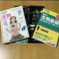 【生物セット】山川の生物＋田部の生物基礎＋視覚でとらえるフォトサイエンス 受験