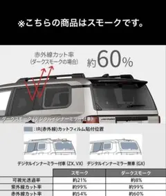 最終値下げ】シトロエン 純正 ベルランゴ セパレーションネット