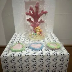 Item thumbnail for item e5866d27-1bb8-48fb-96f8-7f52fceae640