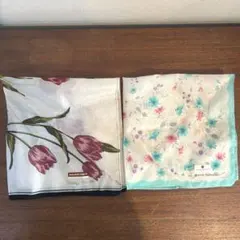 Item thumbnail for item b57460cf-778c-401a-8109-6afc7013835b