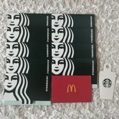 Item thumbnail for item a29d9d0d-cfd6-4782-bf2e-15ad0a910111