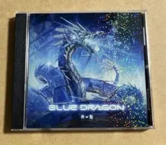 beatmania ゲーム・声優