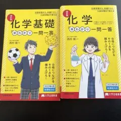 Item thumbnail for item 20123874-44a8-40a7-bc80-995e6f5aea3a