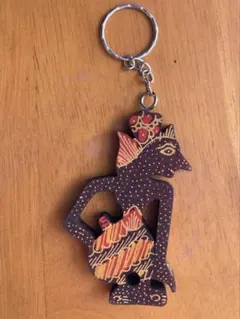 Item thumbnail for item 58b73ff2-6728-4971-b2f8-a27b7ead2b46