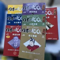 Item thumbnail for item eb99335c-5794-424c-8f7b-fcce33d5107e