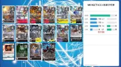デジモンカードゲーム VB R以下4コンセット オマケ付き - メルカリ