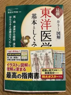 漢方用語大辞典 2026年最新】漢方用語大辞典の人気アイテム - メルカリ
