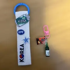 Item thumbnail for item f0fddc69-2128-412e-b543-2c1e4b1c4d44