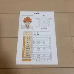 ハイキュー ポストカード