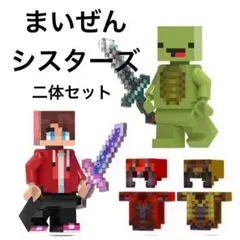 Item thumbnail for item 7d6f1220-b1ee-44ce-9ab4-e5d240b4d549