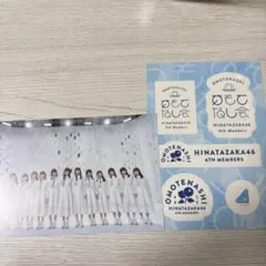 Item thumbnail for item 0c5c0807-eed5-452e-9bc8-804aba25ec0a