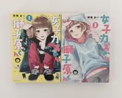 Item thumbnail for item 7806fd75-7eb3-4773-a118-4a44f7a28af2