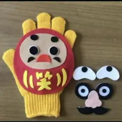 Item thumbnail for item c354c745-2ae8-41ba-a6b4-6124527b25bb