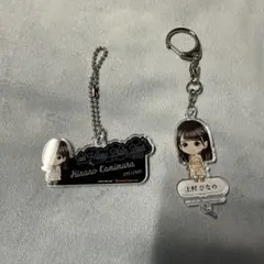 Item thumbnail for item 8b2d912f-8700-4bc1-9184-d3448a35ac82