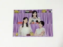 Item thumbnail for item 5b4c84ba-2f12-4a46-a13c-cae4cb950f79