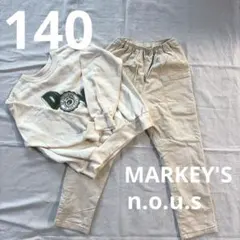 Item thumbnail for item bd8dc468-688a-4c6a-b66f-0d60125ccd41