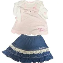 Item thumbnail for item db416fd6-4f37-4606-8635-7173c6834dc8