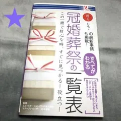 1531★冠婚葬祭のすべてがわかる一覧表