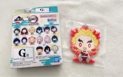 一番くじ 鬼滅の刃 最高位の剣士 柱 ちょこのっこ ラバーマスコット 煉獄杏寿郎