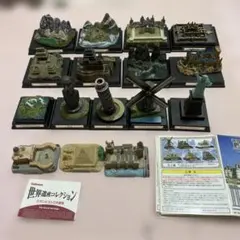 フランケンシュタイン ユニバーサルモンスターズ フィギュア PVC