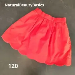 Item thumbnail for item ba4f2561-1e76-4eee-8c46-a8bfdd9eeb73