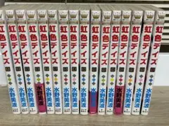 Item thumbnail for item 01c9af2c-711b-457d-90db-3614039c1e67