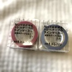 Item thumbnail for item fa11f652-2574-401e-a520-359c6b261874