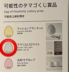 大阪万博 電力館 アクリルLEDライト 銀賞