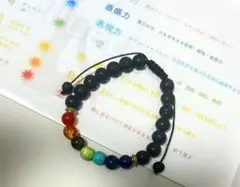 パワーストーン ブレス チャクラ