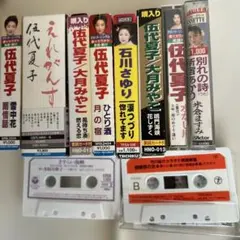 Item thumbnail for item 15f36eea-5acb-4228-ab8d-18e63c0df352