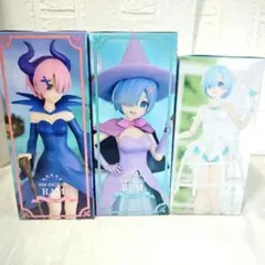 ❤️Re:ゼロから始める異世界生活 -童話シリーズ・レム・ラム眠り姫　鳥籠ドレス