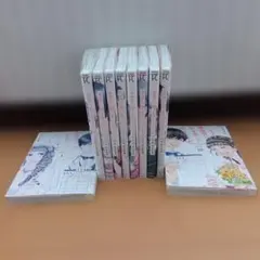 Item thumbnail for item b4f556af-49ce-4a2d-80d1-49161becf5b1