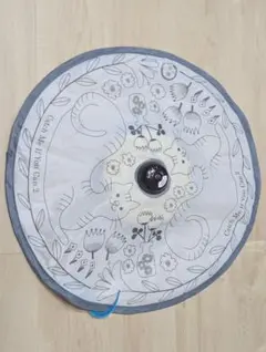 Item thumbnail for item cb930bd9-50fc-4120-b55d-f9b88173f1d9