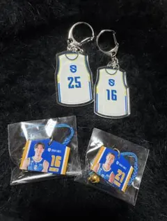 Item thumbnail for item a1f53bb7-9192-41ea-a0ed-91b3b0d885f2