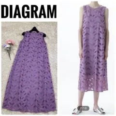 Item thumbnail for item 6c3b7df1-15cd-44bd-9af7-a72cb6bcfe88