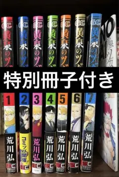 Item thumbnail for item 646c714b-3d51-472a-a99b-f3c17cd55be0