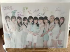 つばきファクトリー アイドル