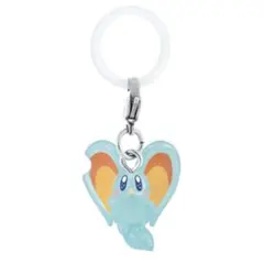 星のカービィ めじるしアクセサリー3