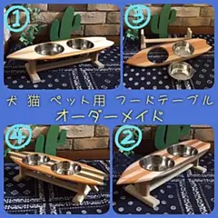 Item thumbnail for item 83811127-48bf-4e53-bb5e-98e9cfea3f94