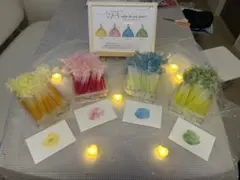 結婚式　ドレス当てクイズ　一式販売　ウェルカムスペース