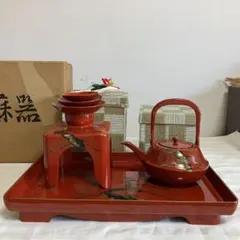 Item thumbnail for item 80cfc6ab-69db-4da8-ad73-6cfc49188667