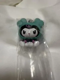 サンリオ　twice ガチャ　MIVLY クロミ　ミナ