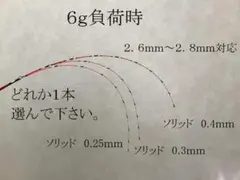 Item thumbnail for item 11bc76a7-1604-4709-8f9f-17a69e820c50