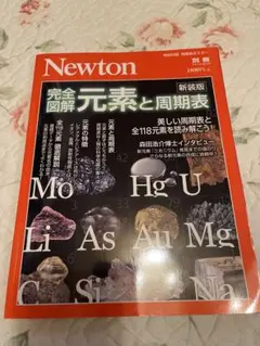 Item thumbnail for item a4c0f2bb-254f-43e4-af97-410aef4baf2e