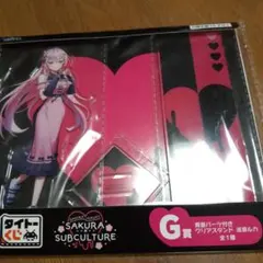 タイトーくじ　桜ミク　Ｇ賞　背景パーツ付きクリアスタンド　巡音ルカ　アクスタ