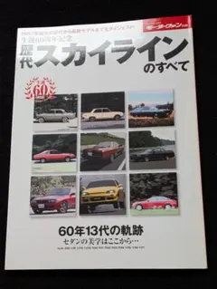 Item thumbnail for item 0f2e1039-c142-48fd-ba4a-c77b0b27ef53