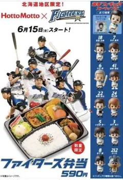 北海道日本ハムファイターズ 中田翔 ストラップ 2種セット