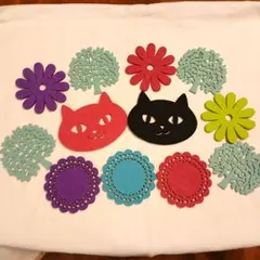 Item thumbnail for item 20aaa167-b912-4155-9e80-4f4b03c504c3