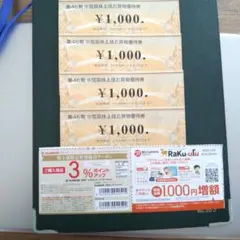 株式会社ビックカメラ 株主優待券 4枚セット