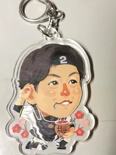 Item thumbnail for item cc5038f7-55b0-436a-85e9-228bfe617592